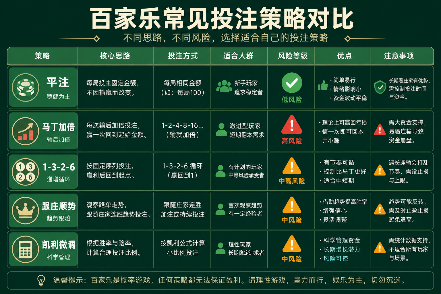 NG28官网 - NG28